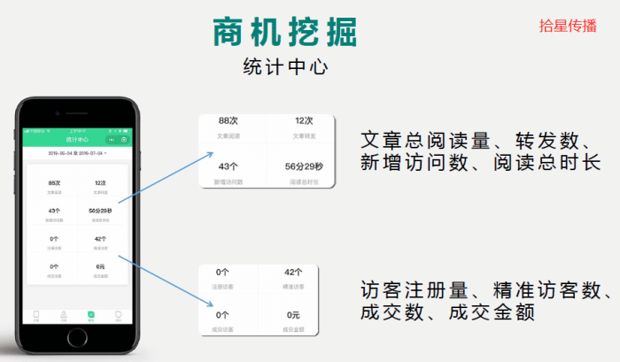 高效文案接单平台：专业写手在线接单，创意文案一键发布