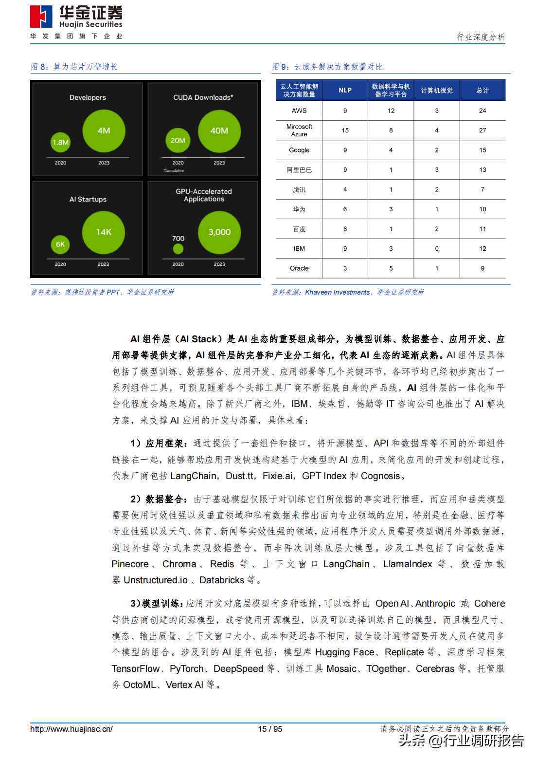 全方位盘点：主流AI生成任务报告软件及功能特色对比