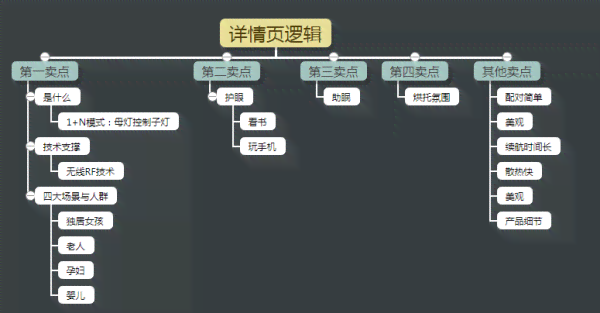 于魅力文案撰写攻略：全面解析如何打造吸引粉丝的独家文案