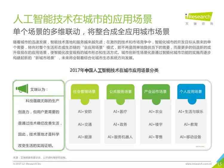 波AI语音调查报告公司：人工智能应用现状与未来发展分析