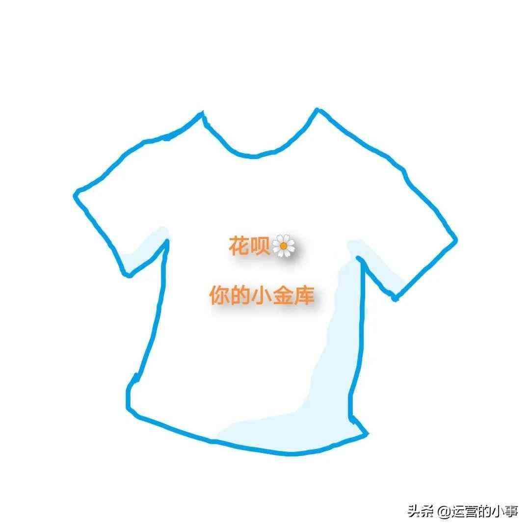 AI助力作业：服装设计文案创作新攻略