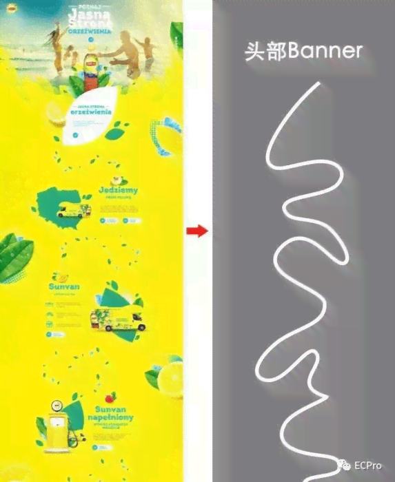 AI助力作业：服装设计文案创作新攻略