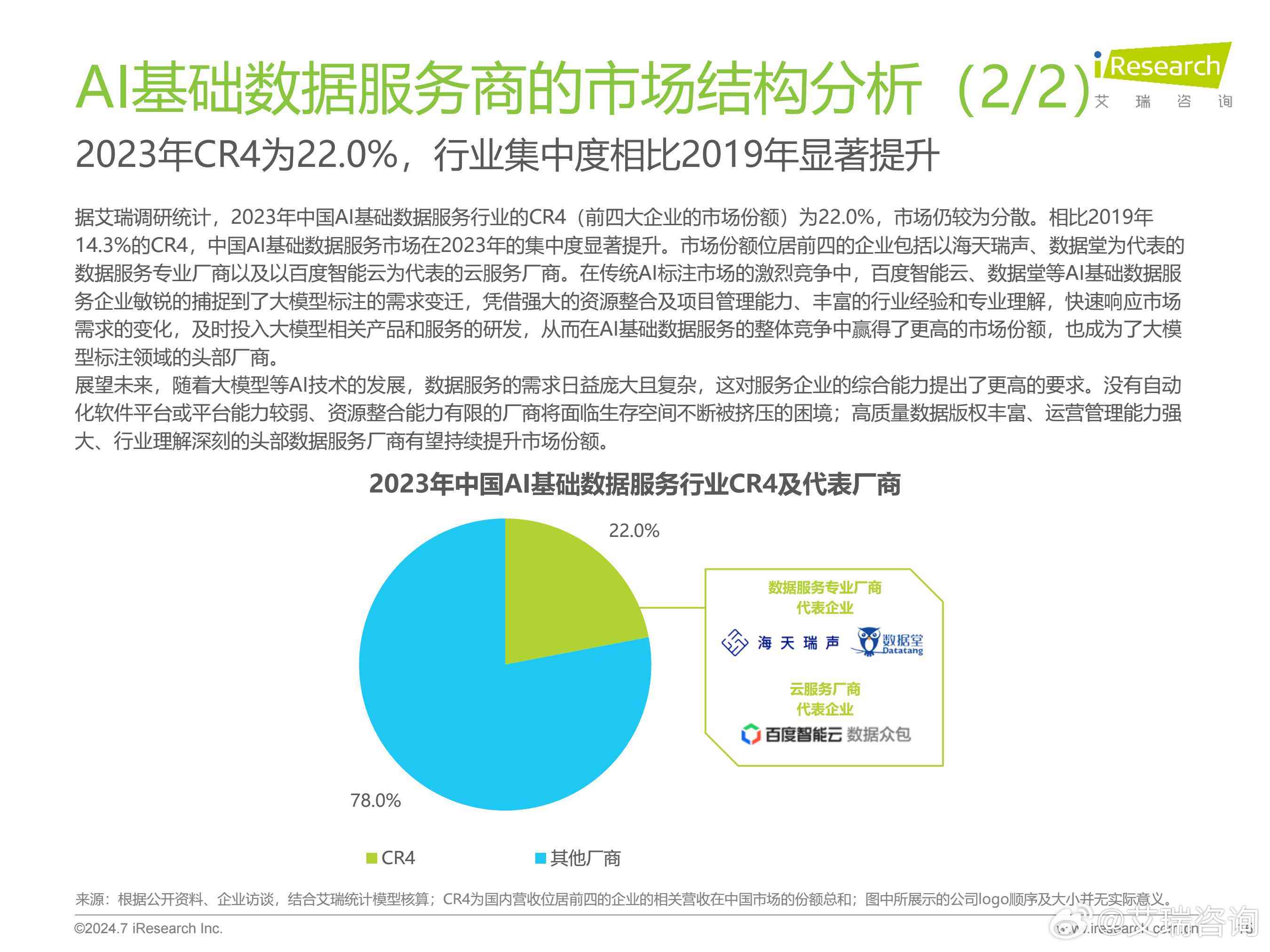 中国ai数据数据研究报告