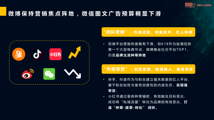 全面盘点：主流传片文案AI软件一览，助您轻松打造高品质营销文案！