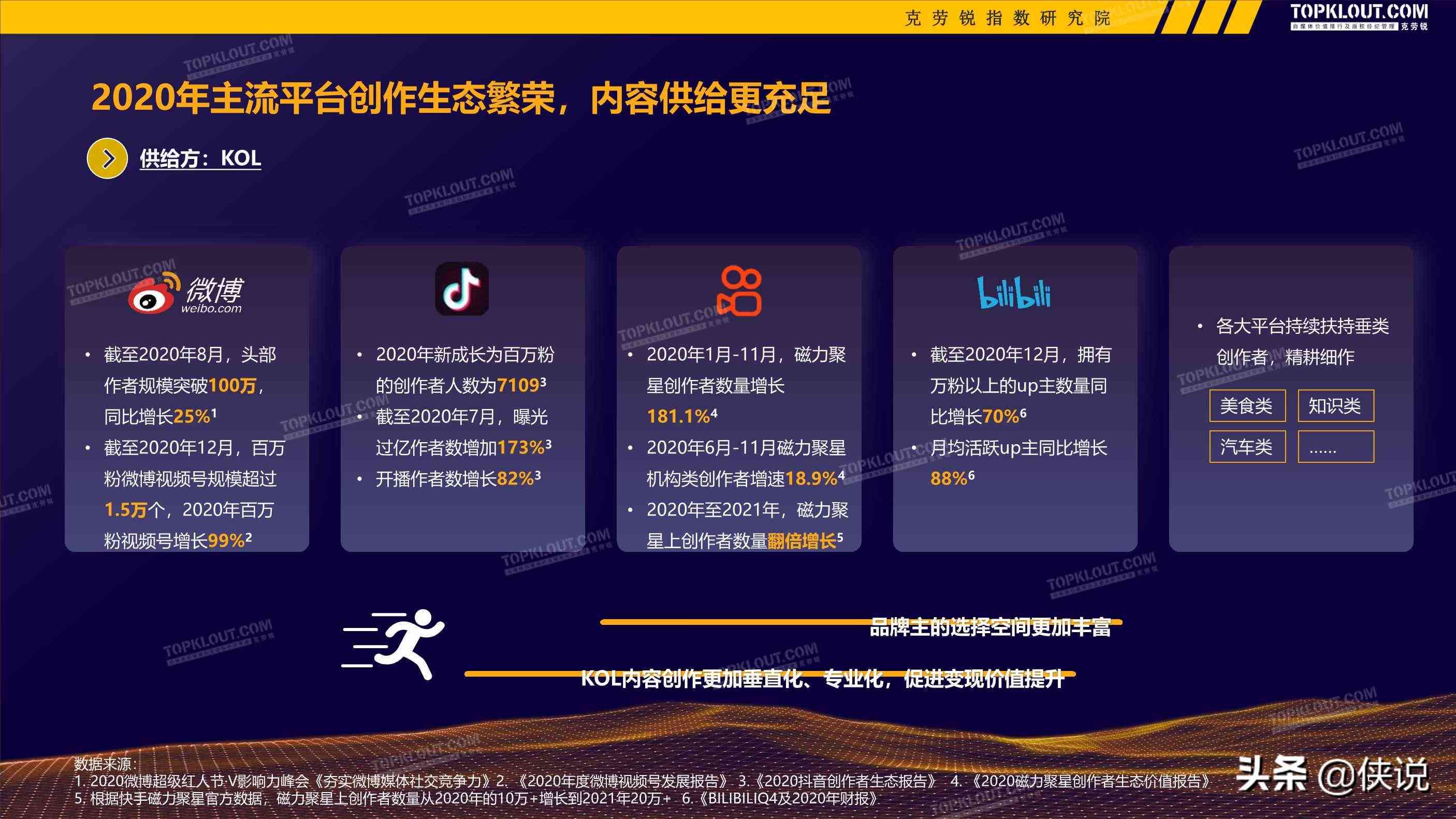 全面盘点：主流传片文案AI软件一览，助您轻松打造高品质营销文案！