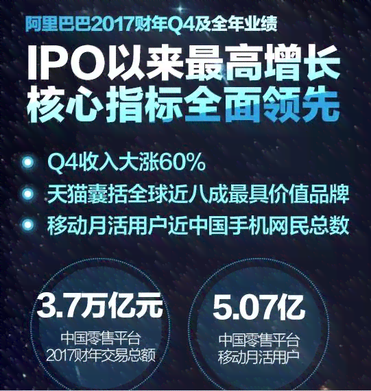 一站式传片文案创作与优化平台：全面满足各类传片文案需求