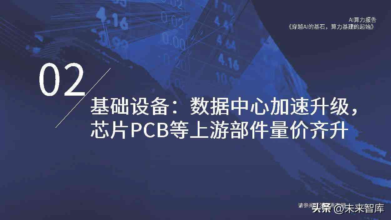 人工智能年度回顾：AI年总结报告撰写攻略与实践分析
