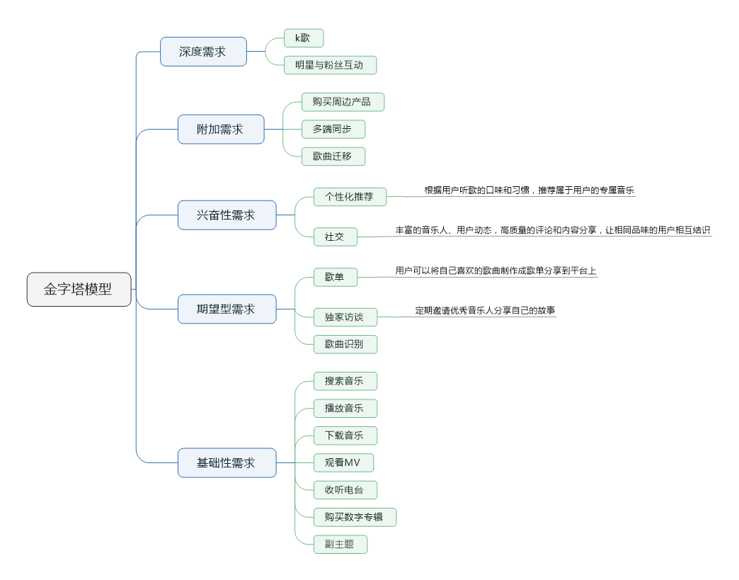 IE年度综合回顾与成果分析报告：年总结及关键问题深度剖析
