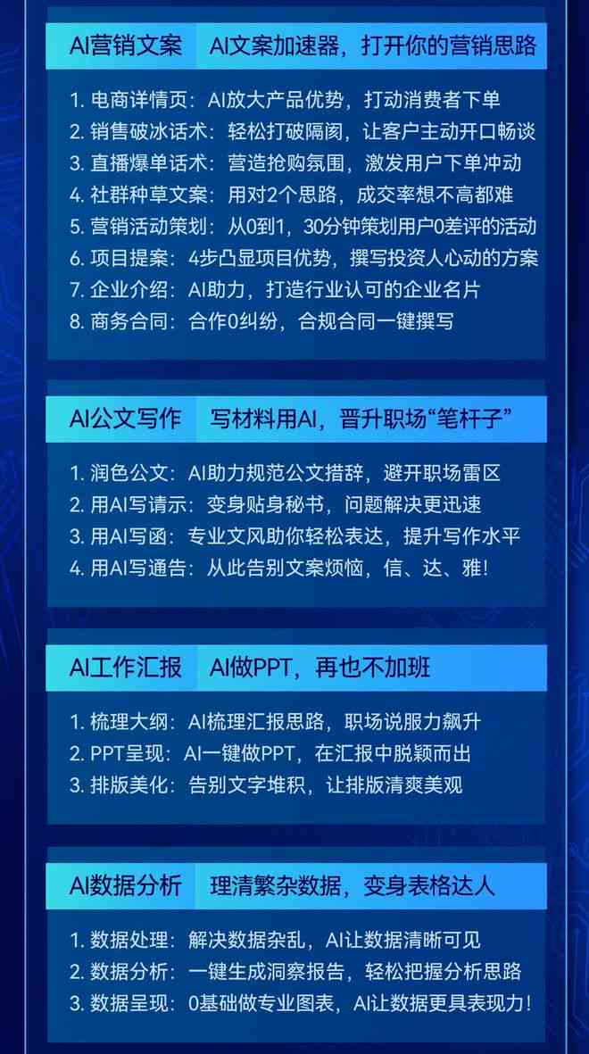 探索2024最新免费智能AI文案工具：全面盘点，满足各类写作需求