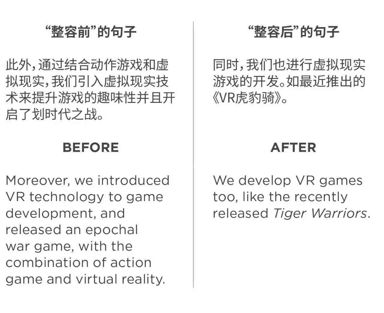 智能文案撰写工具精选：高效写作软件推荐指南
