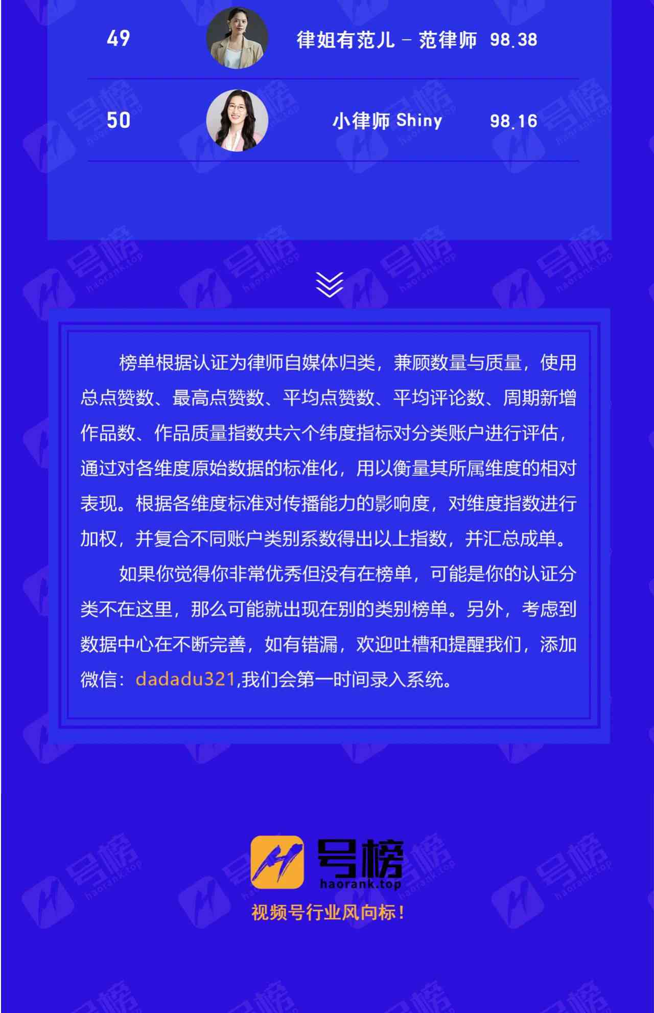 探索2023文案创作工具：盘点Top级自己动手写文案的推荐