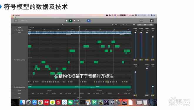 AI自动生成歌词：一键创作、自唱制作全攻略