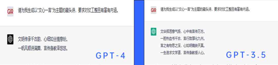 AI自动生成歌词：一键创作、自唱制作全攻略