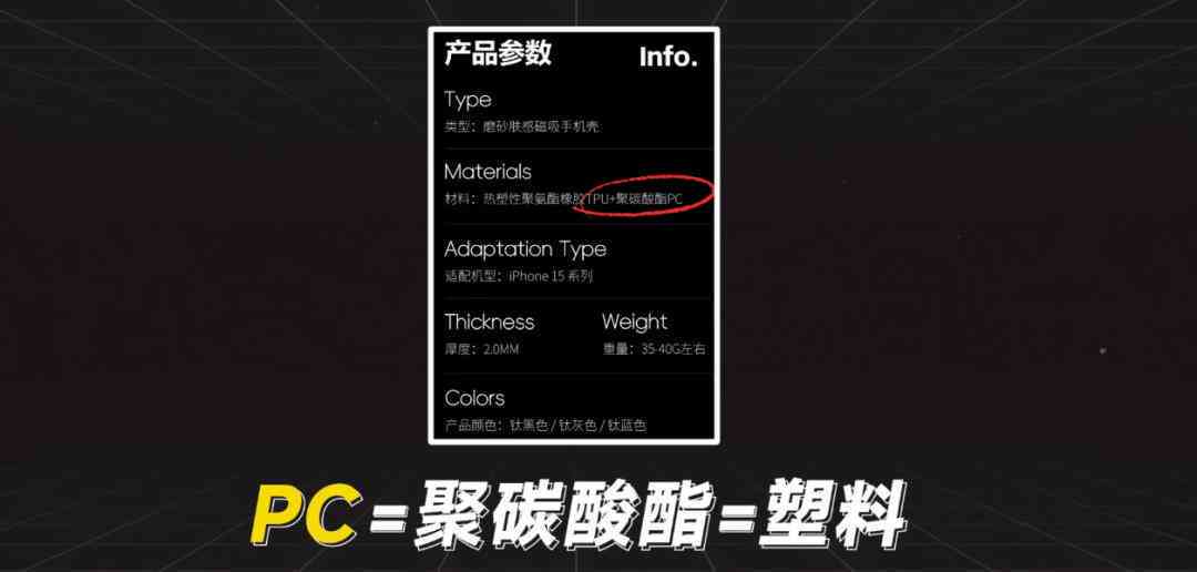 2024年AI创作软件横评：盘点市面上写作、绘画、视频与编程辅助工具