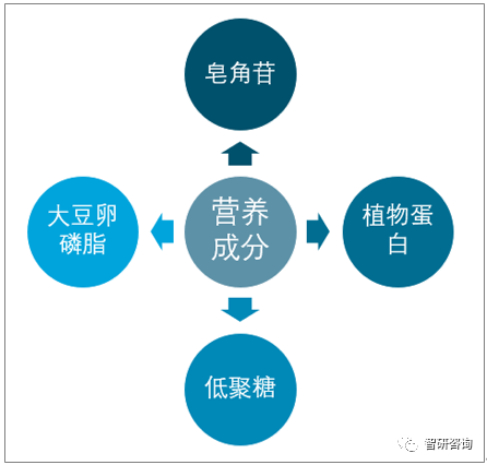 全面解析：AI写作技术在各行业应用场景与未来发展趋势