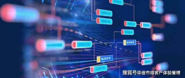 全面解析：AI写作技术在各行业应用场景与未来发展趋势