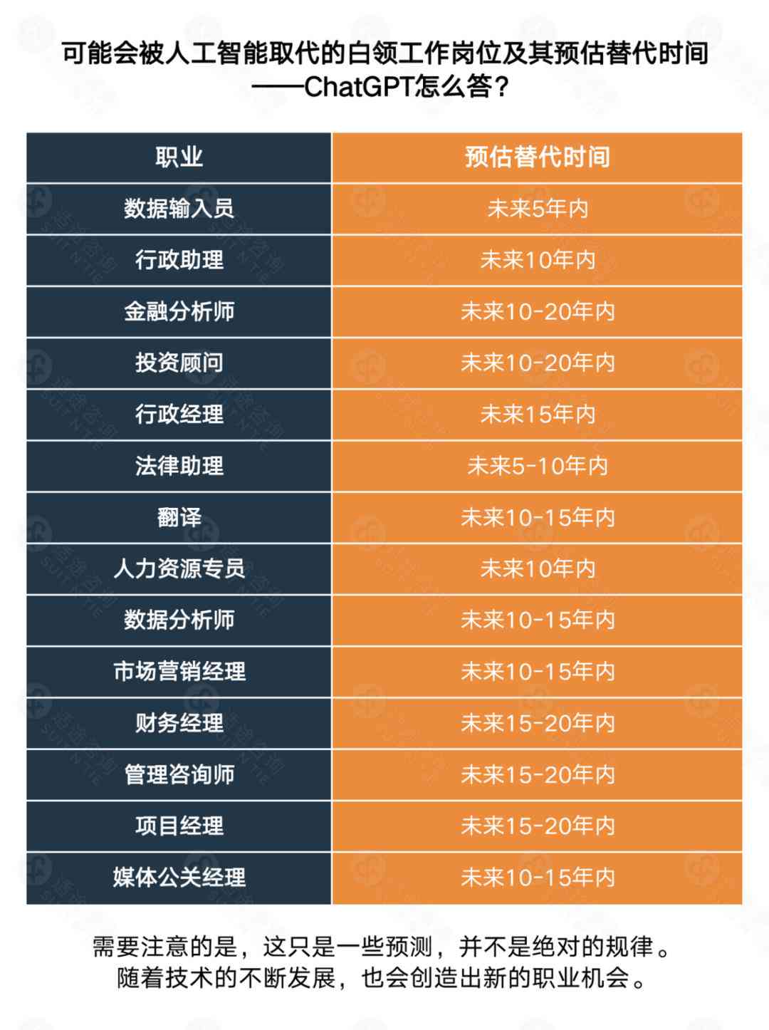 AI机器人如何高效改写文案？全面指南：从技巧到实践，解决所有相关改写难题