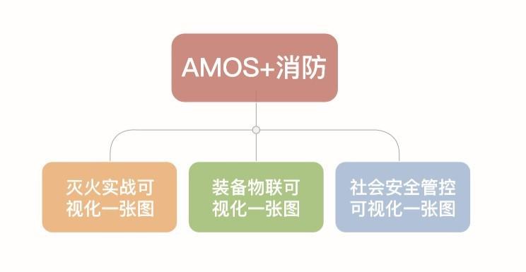 本科论文AI写作：如何撰写、课程指导及AMOS应用技巧