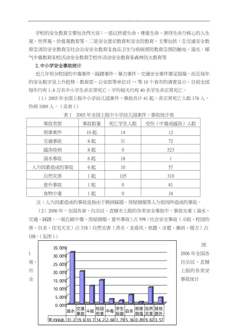 校园安全情况分析报告：现状、分析与范文撰写指导