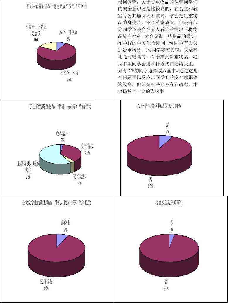 校园安全情况分析报告：现状、分析与范文撰写指导