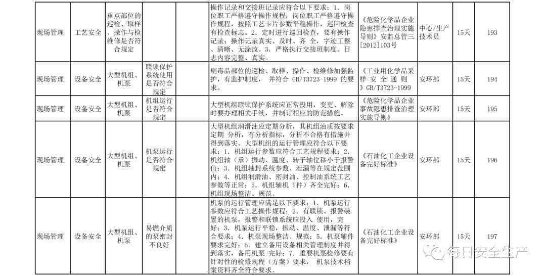 校园安全隐患排查与策略分析报告