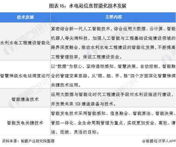校园安全情况分析报告：现状、分析与范文撰写指导