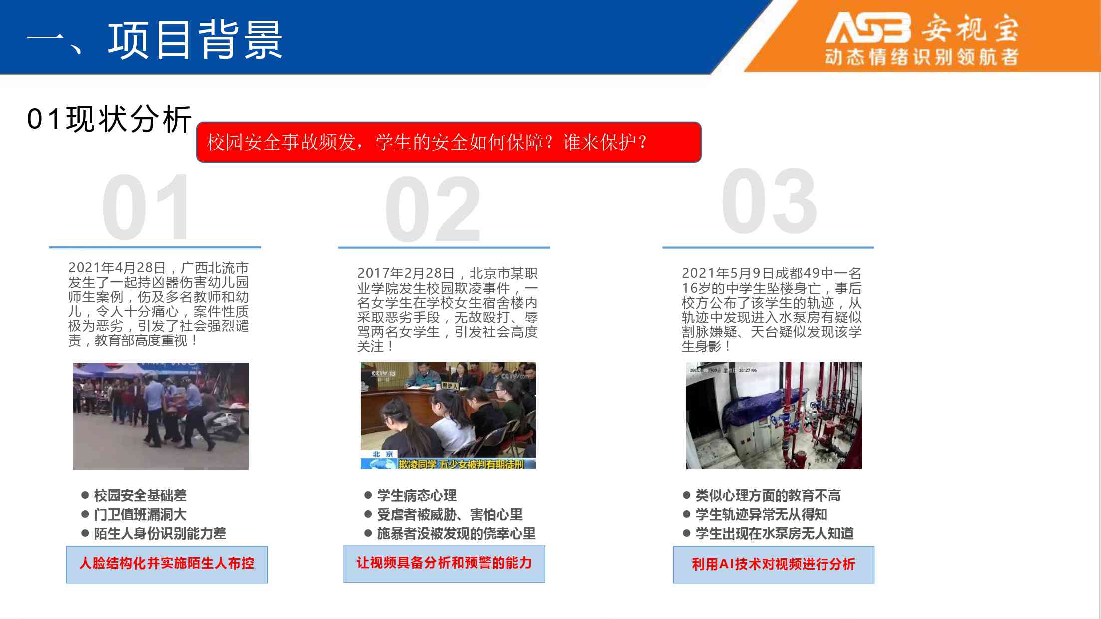 校园安全ai分析报告怎么写