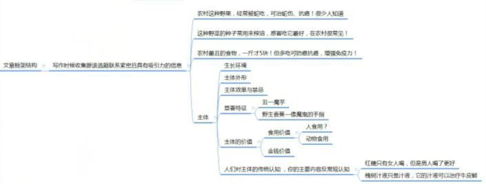 全面免费文案AI手机应用：智能写作助手，一键生成优质内容