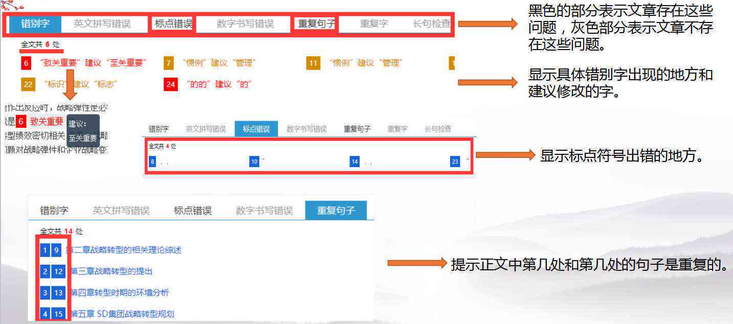 全方位论文写作助手：涵论文撰写、查重、格式调整一站式解决方案