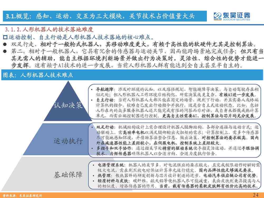 职场洞察：人工智能领域专家职业路径深度访谈报告