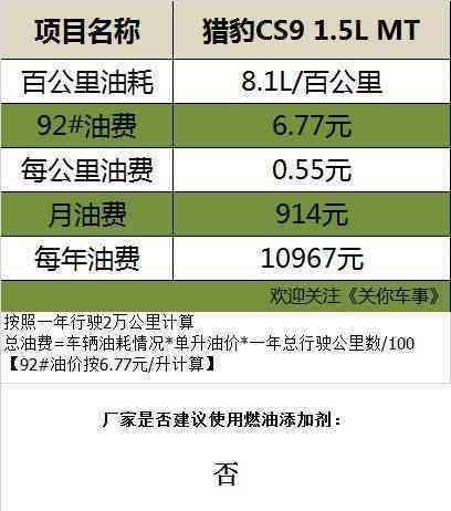 做一个AI写作平台要多少钱：费用详解与成本分析