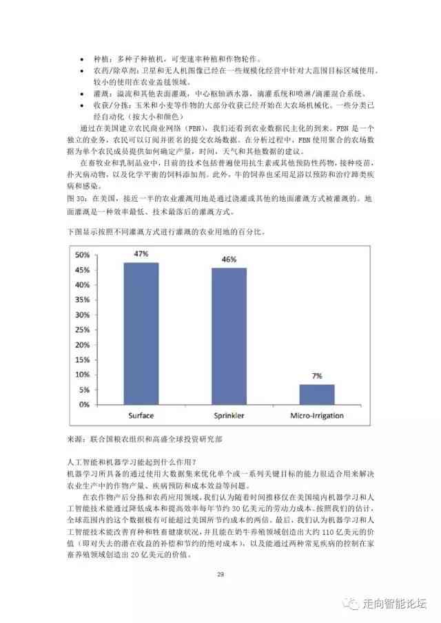 人工智能作文辅助工具一览：全面盘点AI自动写作软件及功能特点