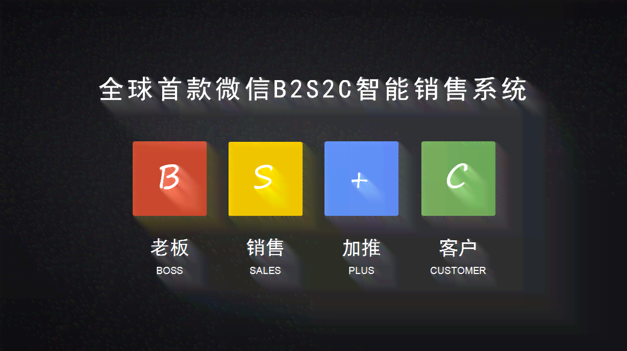 AI营销：系统软件应用、现状与发展，爱营销电信案例，官方平台动态解析