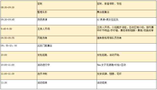 AI少女跑步的脚本：作弊脚本、跑步方法及脚本位置详解