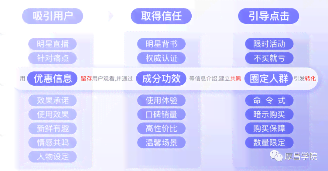 AI少女跑步的脚本：作弊脚本、跑步方法及脚本位置详解
