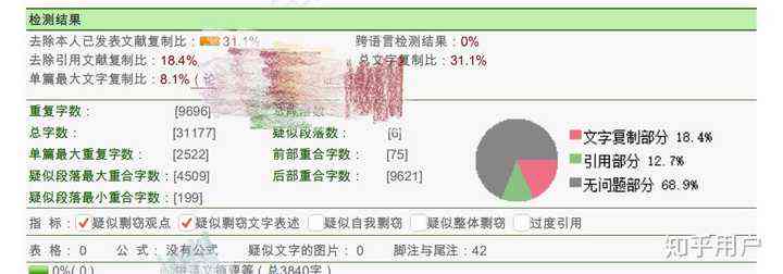 知网写作助手对论文查重结果的影响及应对策略解析