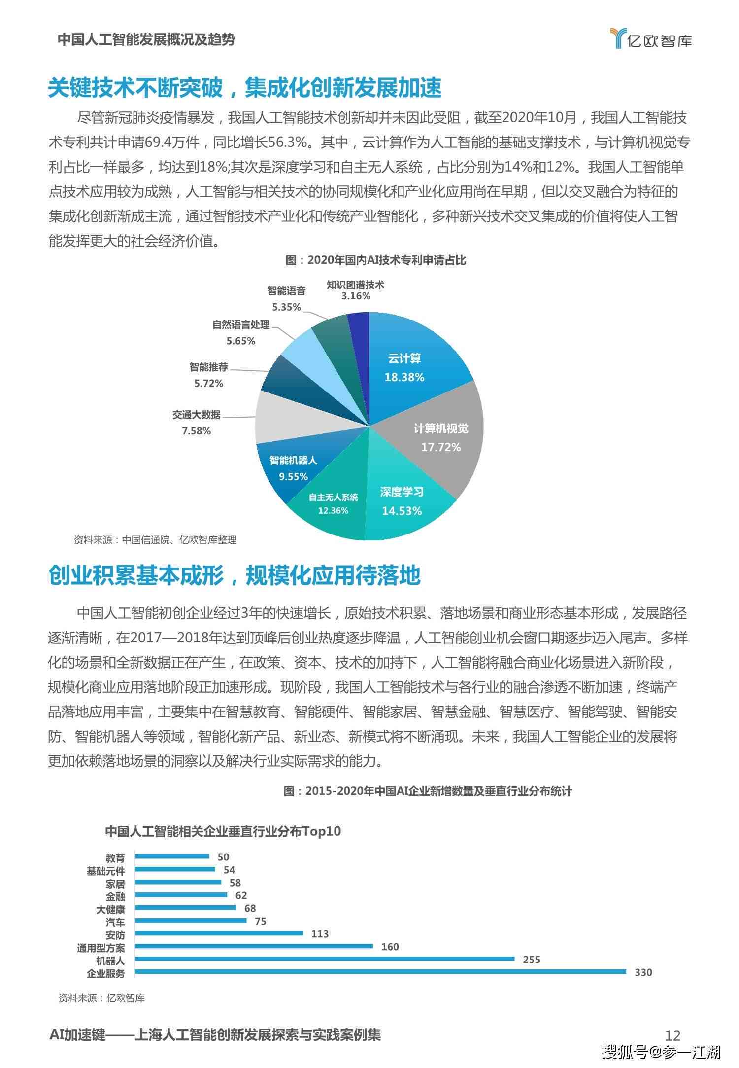 全面解读AI人工智能：从基础概念到应用前景，一键掌握用户关注的全部要点