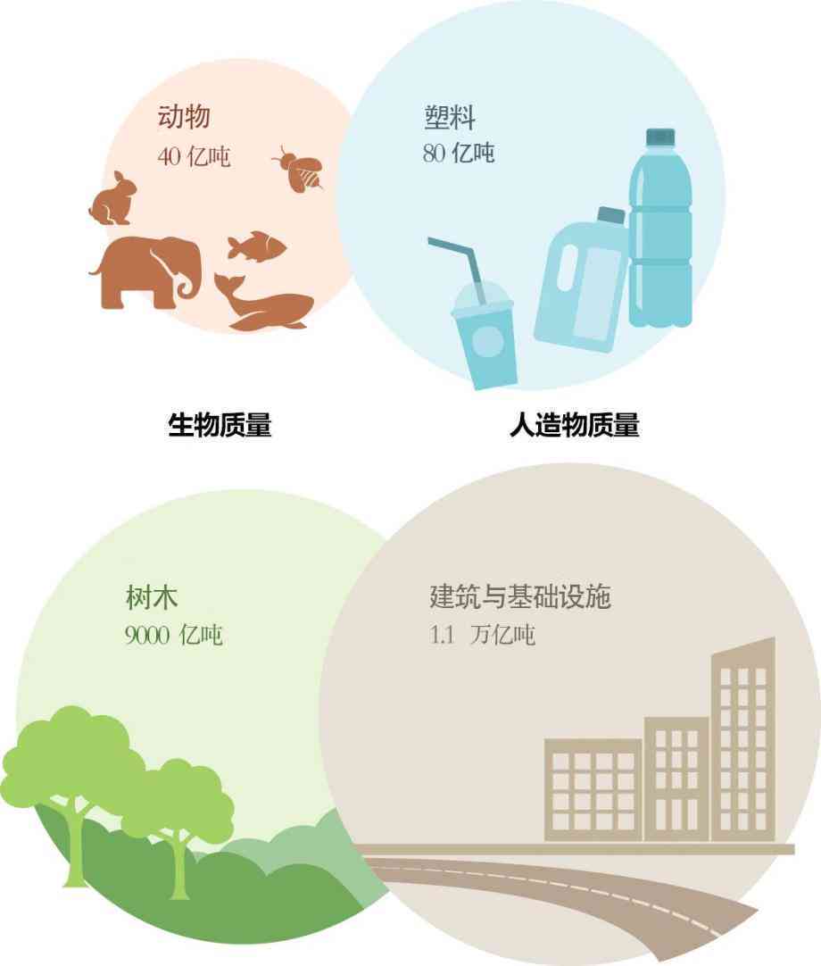 AI参考文献指南：全面覆人工智能领域核心资料与最新研究进展