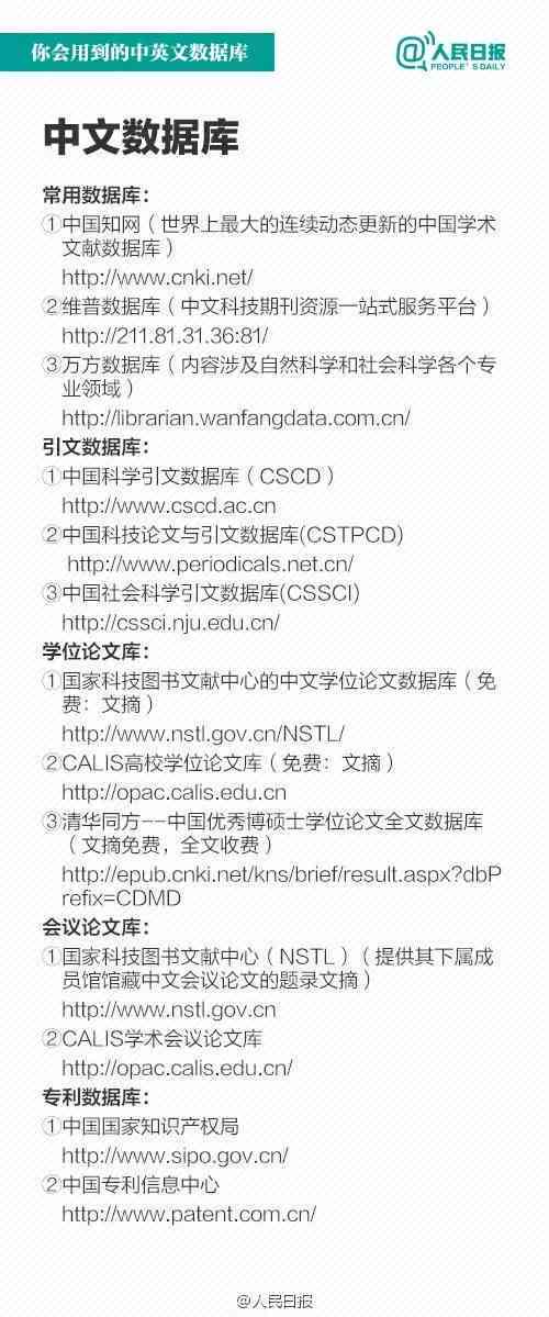 AI软件实训总结报告撰写指南：全面覆写作要点与技巧解析