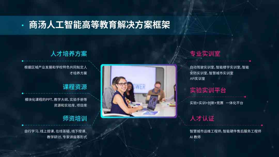 人工智能实训报告综合总结：技能提升、项目实战与行业应用解析
