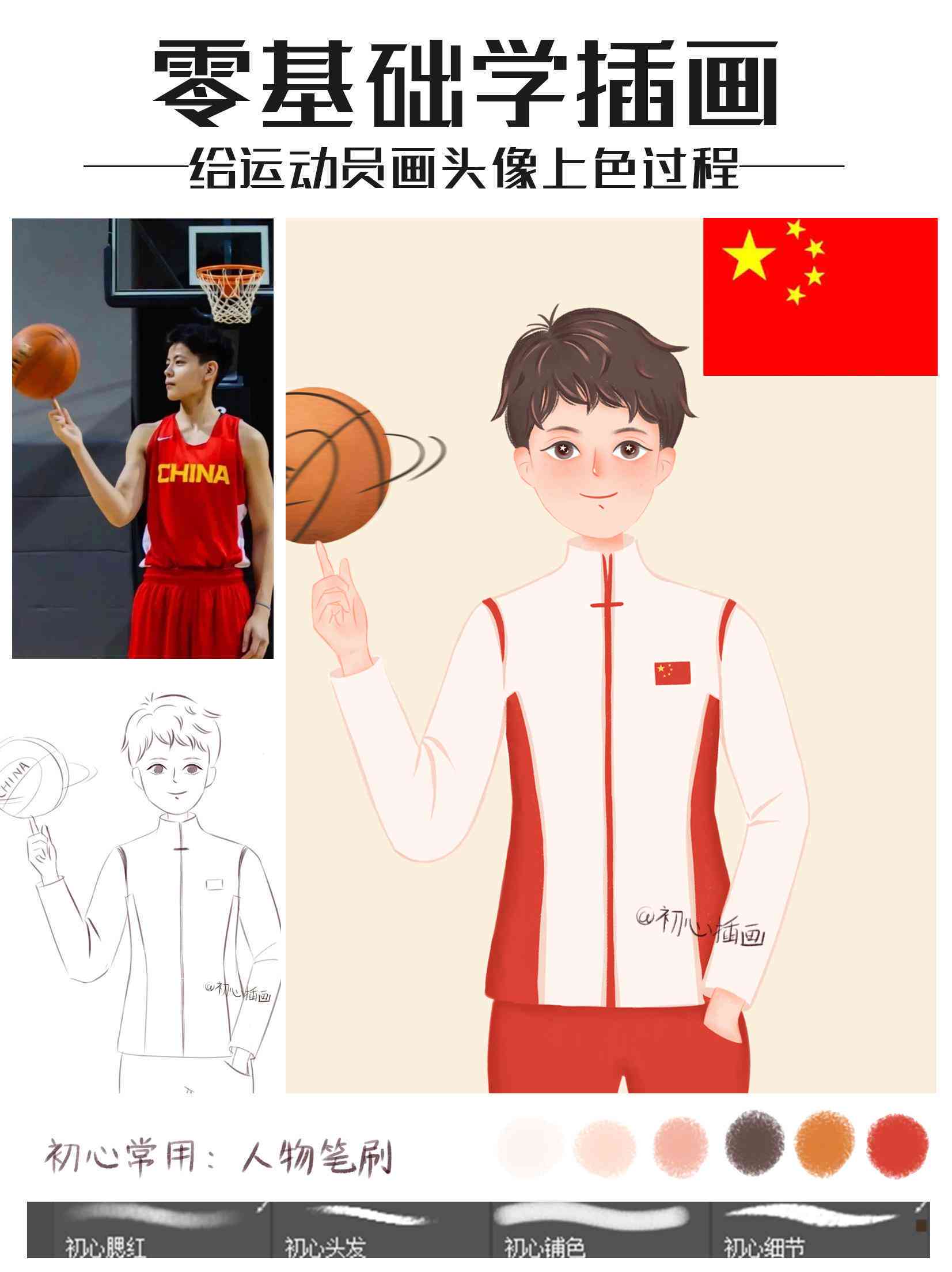 '融合AI技术：篮球主题绘画创作文案攻略'