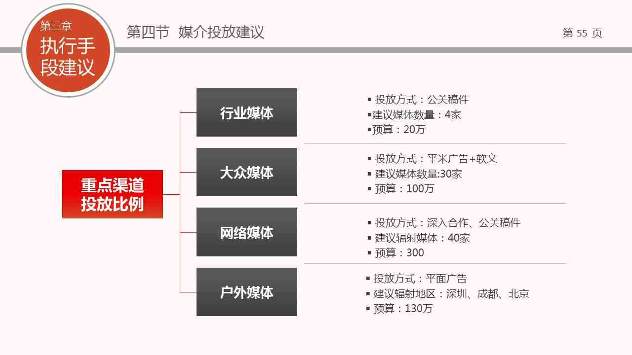全方位解析：公益课的策划、推广与实效评估攻略