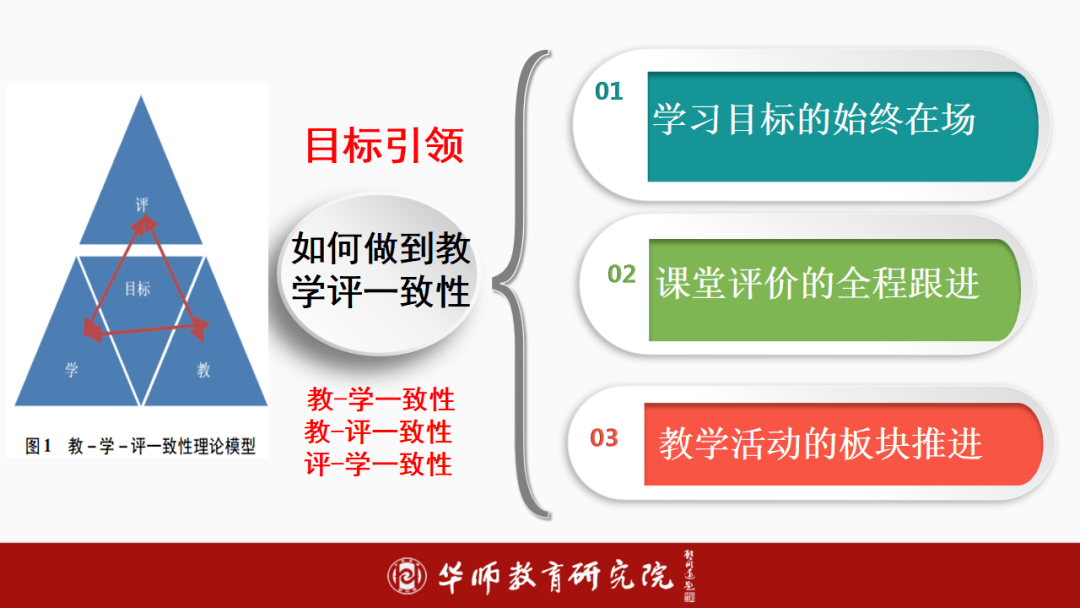 全方位解析：公益课的策划、推广与实效评估攻略