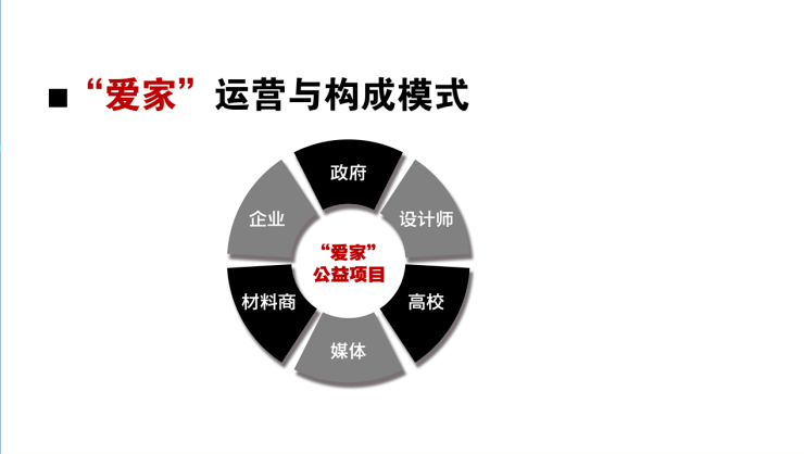 全方位解析：公益课的策划、推广与实效评估攻略