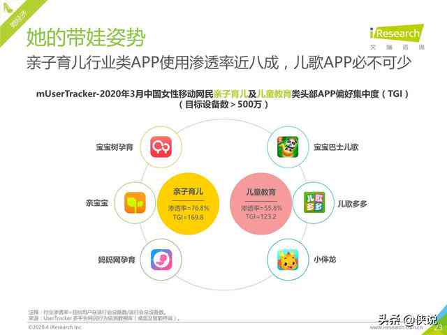 揭秘公众号原创文章流量主收益：影响因素与提升策略分析