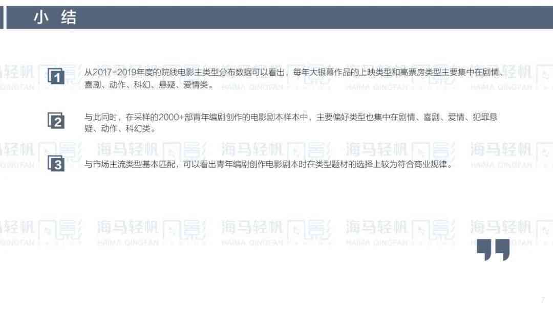 ai剧本台词：智能评估与创作工具，支持剧本台词