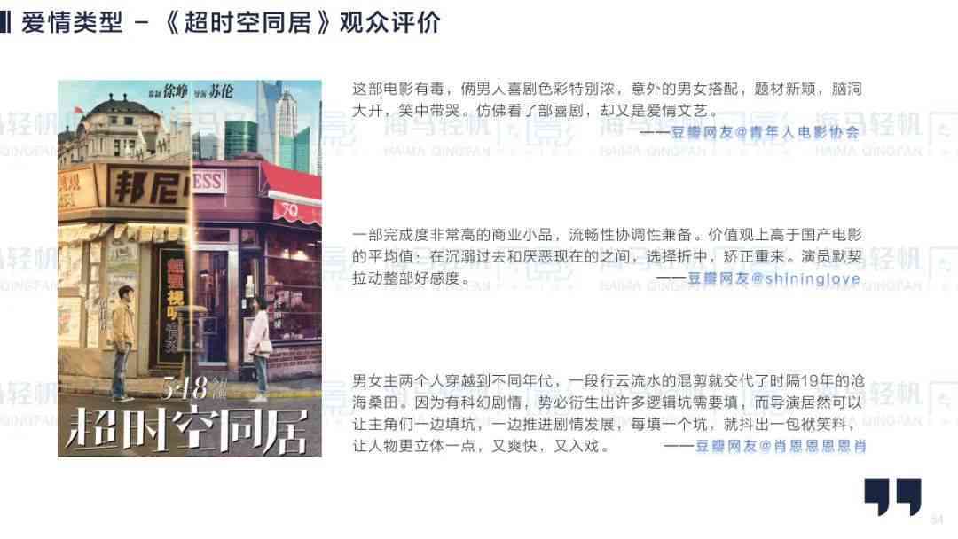 ai剧本台词：智能评估与创作工具，支持剧本台词
