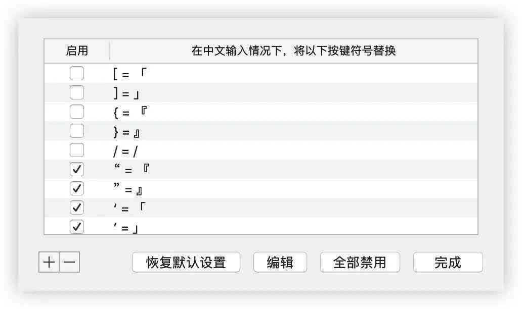智能写作助手：一键生成微信公众号文章内容