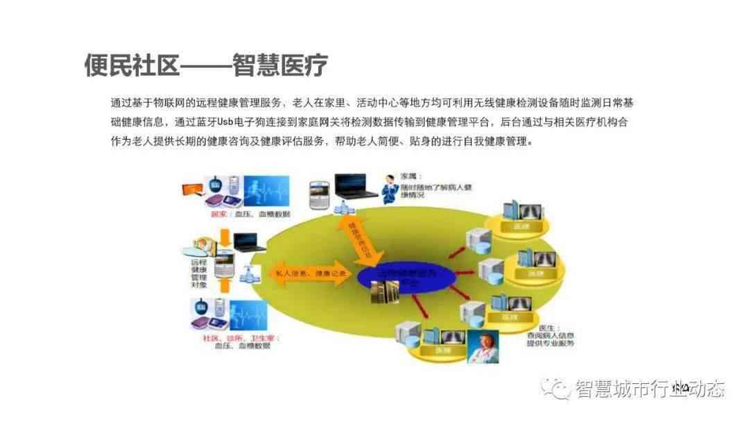 探讨AI创作版权归属：解析作品原作者、开发者与使用者的权益争议
