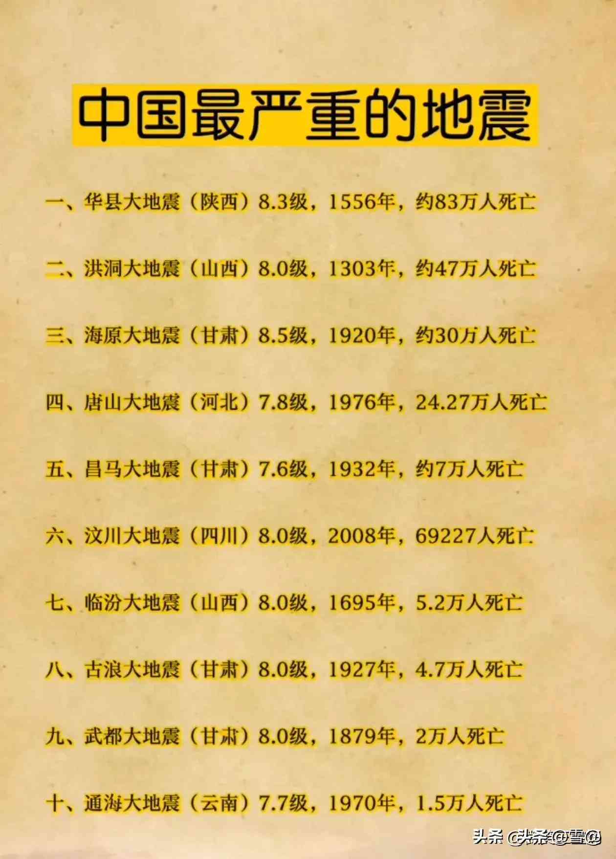 AI企业排行及爱企业查询入口：公司官网查询